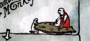 The Gambling Monkey