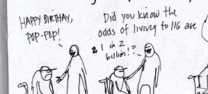 Dominican Drawings, Part I.