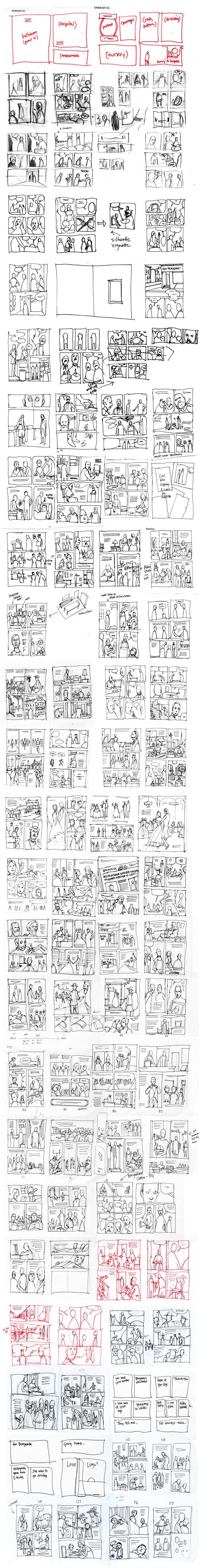 The Curious Job of Kevin Cornell