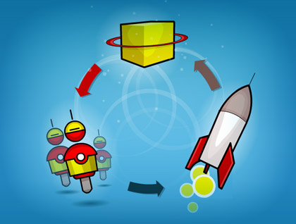 Robots and Rockets